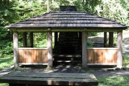 Douglas Fir Campground