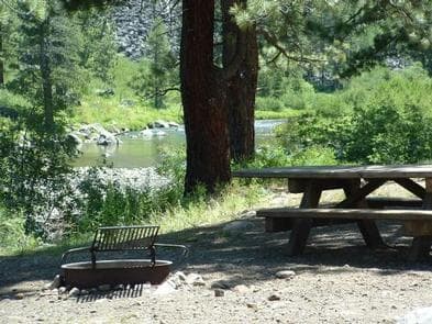 GRANITE FLAT (CALIFORNIA)