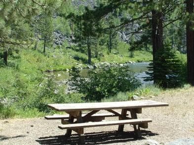 GRANITE FLAT (CALIFORNIA)