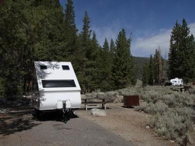 ROBINSON CREEK SOUTH