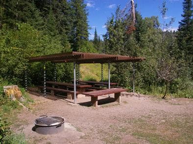 Willow Flat Campground