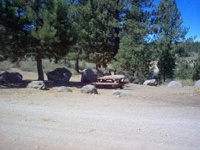 BOCA CAMPGROUND