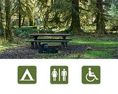 North Fork Campground