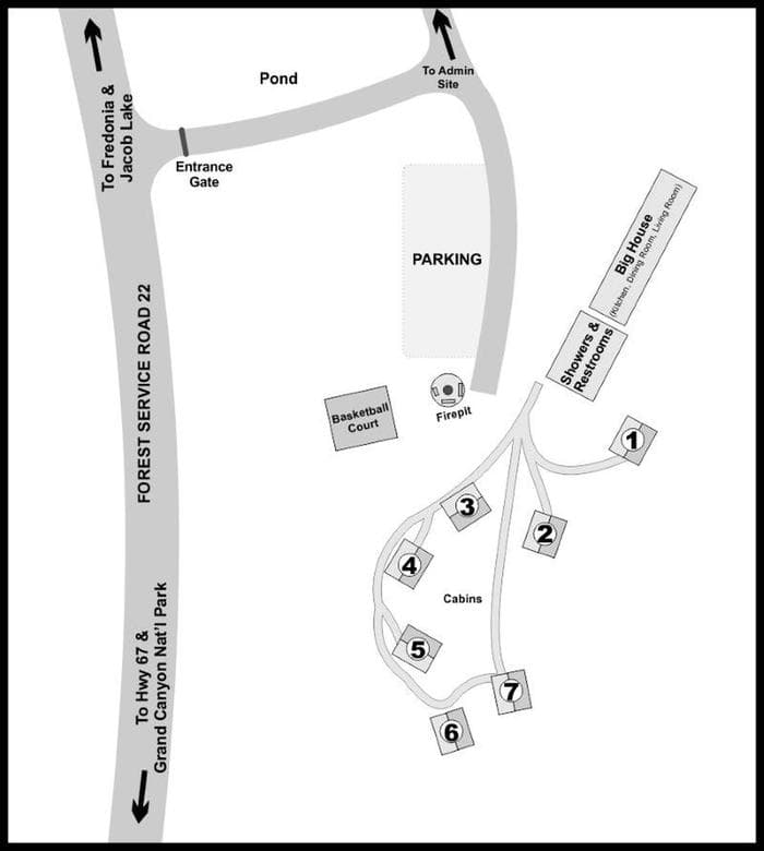 site map