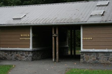Gold Basin Campground