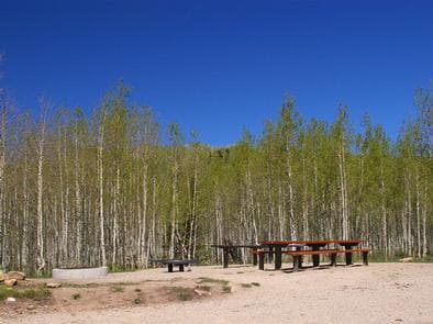 Indian Creek Group Campground